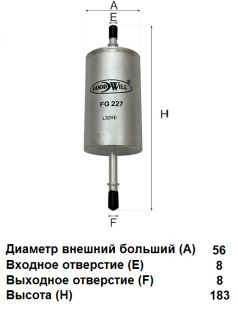 Фильтр топливный FG 227 \1212739\GOODWILL   MAZDA 3 BK;VOLVO C30/C70 (SAK. FS-1910)  (MANN.WK614/46) фото 126903