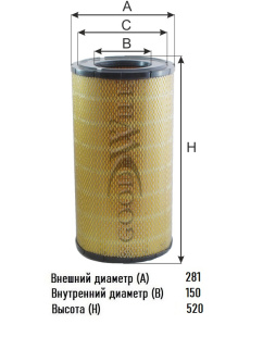 Фильтр воздушный AG 1094 \7281109560\GOODWILL    КАМАЗ Cummins  ЕВРО-4 (наруж. эл)  (MANN.  C291420) фото 134879