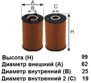 Фильтр масляный OG 169 ECO \КАТР\1721803009\GOODWILL   SSANGYONG 2.0 (12-)  (JS.OE0124)  БЕНЗИН фото 120473