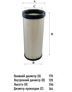 Фильтр воздушный AG 1114/1 \ВСТАВКА\1335681\GOODWILL    SCANIA (MANN. CF17007)  (AF27995)  (P953215) фото 134892