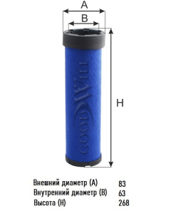 Фильтр воздушный AG 1081/1 (ВСТАВКА)\177442360071\GOODWILL     ПОГРУЗЧИК TOYOTA (AF254830)  (A-1155) фото 134866