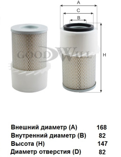 Фильтр воздушный AG 1057 \1654640K00\GOODWILL    (P606948)  (FLEETGUARD. AF4573K)  (SAKURA. AS-1837) фото 127132