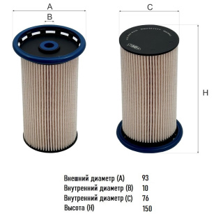 Фильтр топливный FG 231 ECO \КАТР\5Q0127177\GOODWILL    AUDI ,VOLKSWAGEN, SKODA, FORD (MANN. PU8028) фото 135390