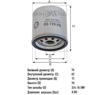 Фильтр масляный OG 720 HQ \90915TB001\GOODWILL   (C-1110) (VIC.C-111) (MANN.W712/38,W712/80,W712/83) фото 135218