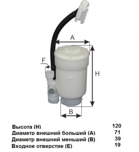 Фильтр топливный (БАК) FG 170 LL \311123X000\GOODWILL    (JS. FS9311)  (SAKURA. FS-28930) фото 114091
