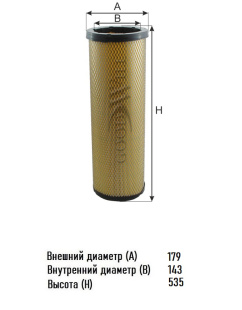 Фильтр воздушный AG 1068/1 (ВСТАВКА)\20732734\GOODWILL    VOLVO , RENAULT TRUCKS (MANN. CF18202) фото 134860