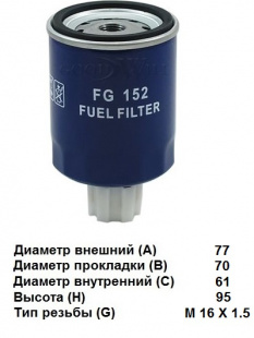 Фильтр топливный FG 152 \6667352\GOODWILL    (FS19581) (P551039) (SAKURA. SFC-7924) (MANN. WK715/1x) фото 116546