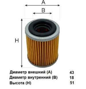 Фильтр АКПП ATG 035 \КАТР\317261XF00\GOODWILL    NISSAN X-Trail  T30,T31 (MFT-2010)  (JS. JT503) фото 124183