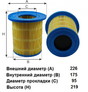 Фильтр воздушный AG 900/3 \28110901310\GOODWILL   ВАЛДАЙ\ГАЗЕЛЬ Cummins 2.8L  (BIG.GB-9434M)  НИЗКИЙ фото 119039