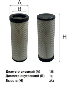 Фильтр воздушный AG 1012/1 ВСТАВКА\87683001\GOODWILL    NISSAN (ВСТАВКА В VIC. A-276) (MANN. CF1414) фото 134819