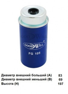 Фильтр топливный FG 105 \4032667\GOODWILL   Transit (00~) 2.0 DI, 2.2 TDCI (FS19837)  (MANN. WK8105) фото 116556