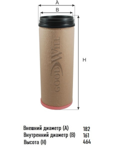 Фильтр воздушный AG 1074/1 (ВСТАВКА)\GOODWILL    КАМАЗ ЯМЗ-536 (ЕВРО-5)  (MANN. CF1820) фото 134865