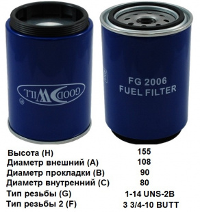 Фильтр топливный FG 2006 \5340110507510\GOODWILL   (P551855)  (FS19551)  (MANN. WK1060/5x)   фото 118811