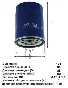 Фильтр масляный OG 503 HQ \8943406970\GOODWILL    SUZUKI ,MAZDA:MITSUBISHI:  (VIC. C-412) (WP920/80) фото 127553