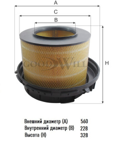 Фильтр воздушный AG 1024 \A0040942404\GOODWILL   (P785542) (SAK. A-53030) (MANN. C41001KIT ,C411776) фото 134835