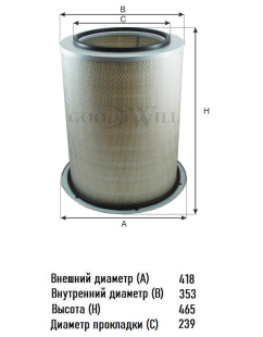 Фильтр воздушный AG 1113 \3018042\GOODWILL  (DONALDSON.P181099) (FLEETGUARD. AF872) (SAKURA. A-5409) фото 134888