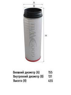 Фильтр воздушный AG 1020/1 ВСТАВКА\81084050017\GOODWILL    MAN TRUK (SAKURA. A-68390) (MANN. CF1640) фото 134826