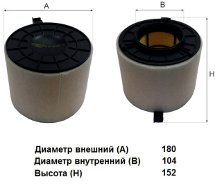 Фильтр воздушный AG 007 \8W0133843\GOODWILL   AUDI A4 (15-)  (SAKURA. A-31340)  (MANN. C17010) фото 126035