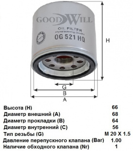 Фильтр масляный OG 521 HQ \15400PJ7005\GOODWILL    MAZDA ,NISSAN  (VIC. C-901) (MANN. W67/1 , W6018) фото 114053