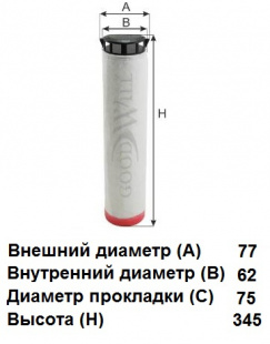 Фильтр воздушный AG 1060/1 \5501660914\GOODWILL   (P780030) (AF26392) (SAKURA. A-8554) (MANN. CF300) фото 112833