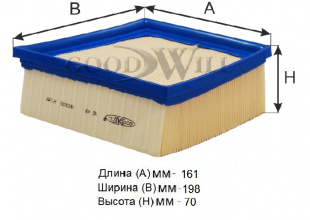 Фильтр воздушный AG 491 \1516725\GOODWILL     FORD: Fiesta VI (08~) 1.25, 1.4, 1.6  ( MANN. C17006) фото 114114