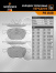 Колодки торм. перед. PB282B \1712024\SENFINECO    FORD FOCUS (04~)  (NIBK. PN0365) (TRW. GDB1583)